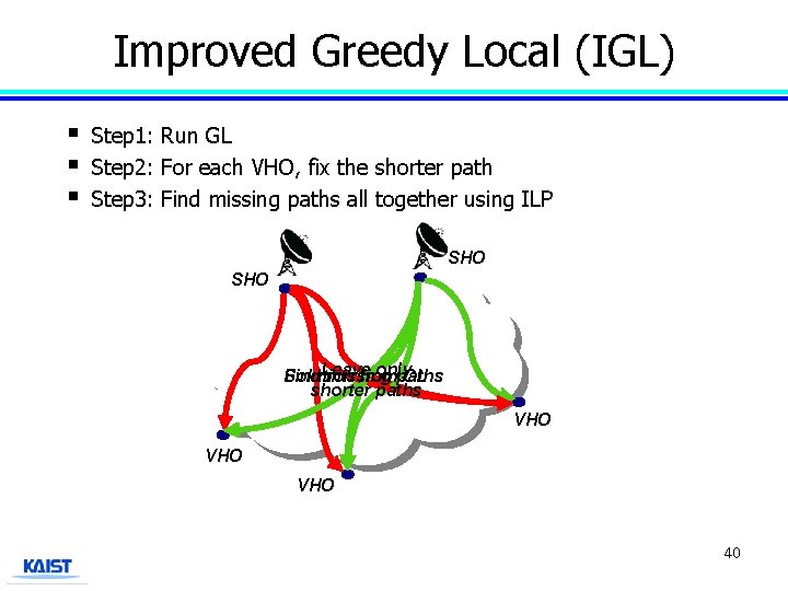 Improved Greedy Local (IGL) § § § Step 1: Run GL Step 2: For
