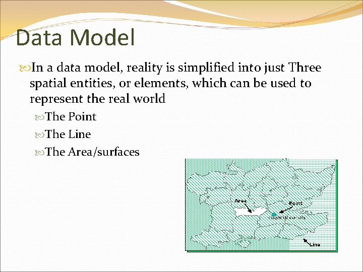 Data Model In a data model, reality is simplified into just Three spatial entities,