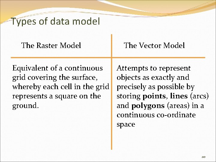 Types of data model The Raster Model Equivalent of a continuous grid covering the
