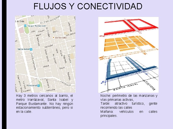 FLUJOS Y CONECTIVIDAD Hay 3 metros cercanos al barrio, el metro Irarrázaval, Santa Isabel