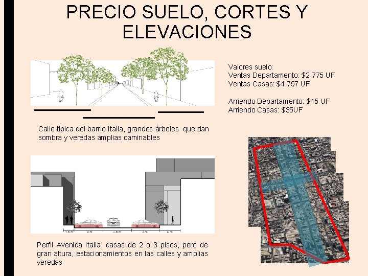 PRECIO SUELO, CORTES Y ELEVACIONES Valores suelo: Ventas Departamento: $2. 775 UF Ventas Casas: