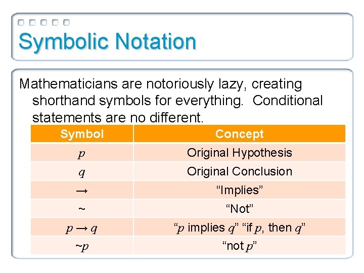 Symbolic Notation Mathematicians are notoriously lazy, creating shorthand symbols for everything. Conditional statements are