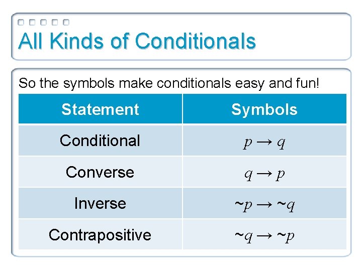 All Kinds of Conditionals So the symbols make conditionals easy and fun! Statement Symbols