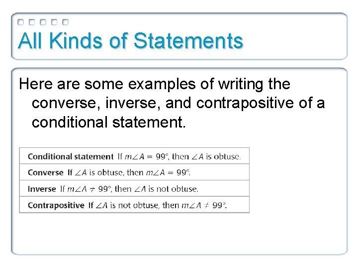 All Kinds of Statements Here are some examples of writing the converse, inverse, and