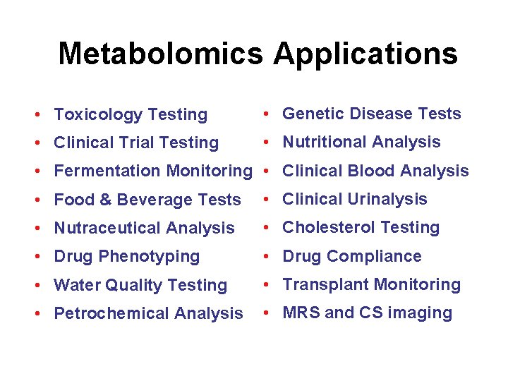 Metabolomics Applications • Toxicology Testing • Genetic Disease Tests • Clinical Trial Testing •