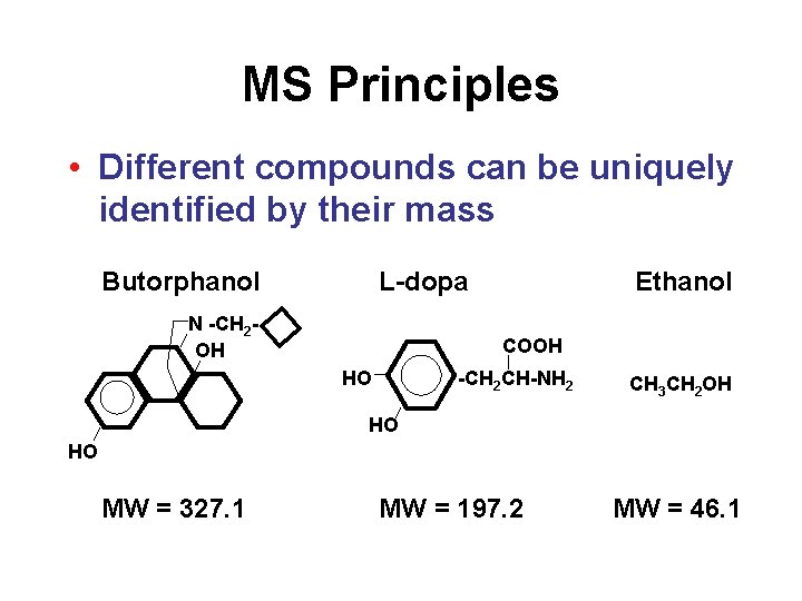 MS Principles • Different compounds can be uniquely identified by their mass Butorphanol L-dopa