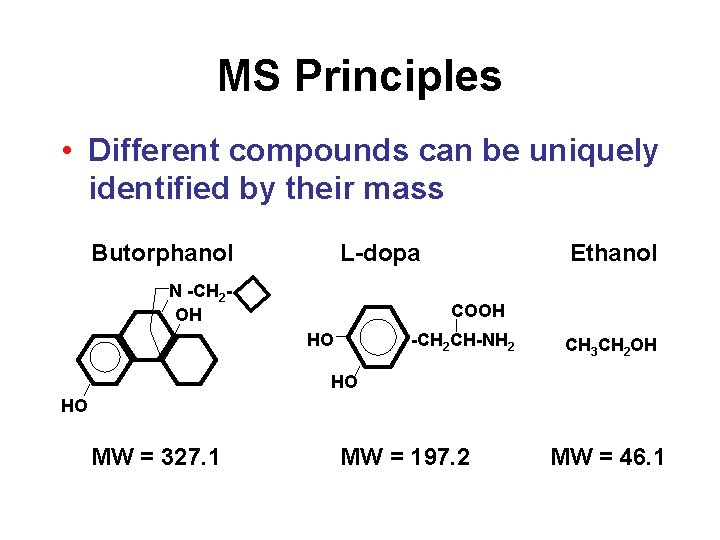 MS Principles • Different compounds can be uniquely identified by their mass Butorphanol L-dopa MS Principles • Different compounds can be uniquely identified by their mass Butorphanol L-dopa