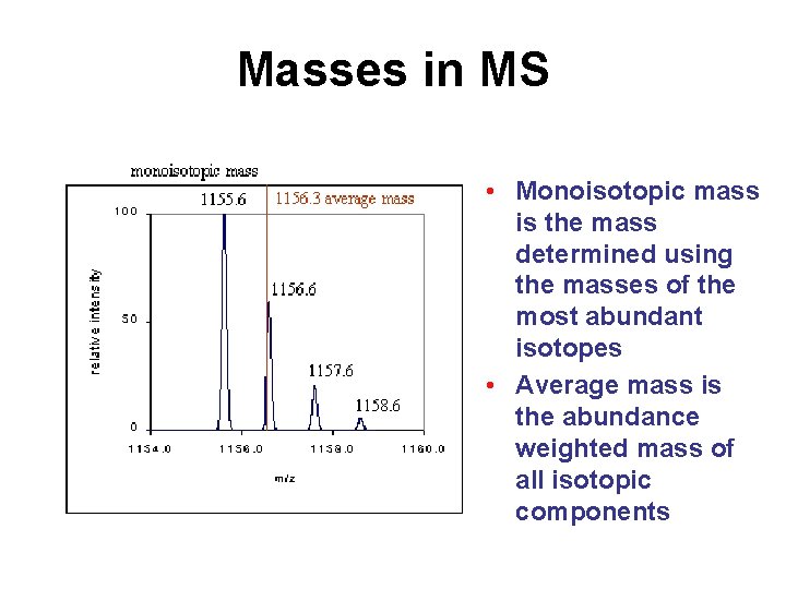 Masses in MS • Monoisotopic mass is the mass determined using the masses of