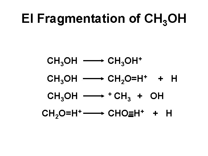 EI Fragmentation of CH 3 OH+ CH 3 OH CH 2 O=H+ CH 3 EI Fragmentation of CH 3 OH+ CH 3 OH CH 2 O=H+ CH 3