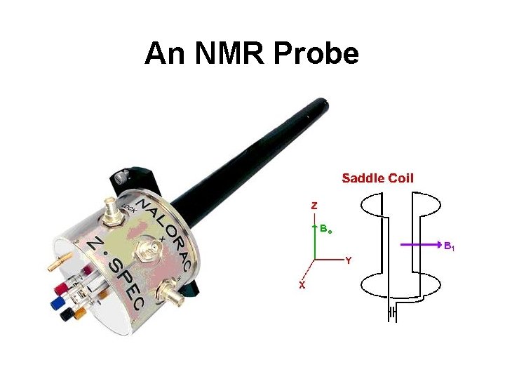 An NMR Probe 