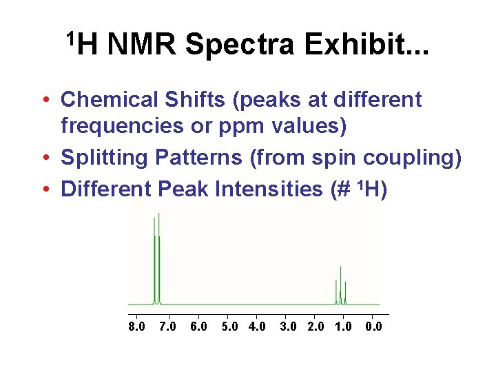 1 H NMR Spectra Exhibit. . . • Chemical Shifts (peaks at different frequencies