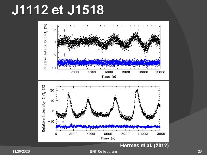 J 1112 et J 1518 Hermes et al. (2012) 11/29/2020 UNT Colloquium 29 