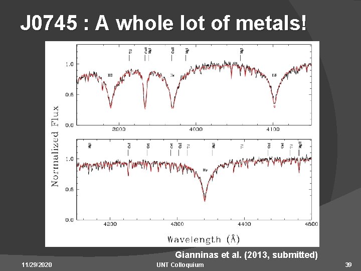 J 0745 : A whole lot of metals! Gianninas et al. (2013, submitted) 11/29/2020