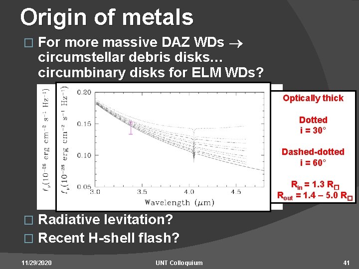 Origin of metals � For more massive DAZ WDs circumstellar debris disks… circumbinary disks