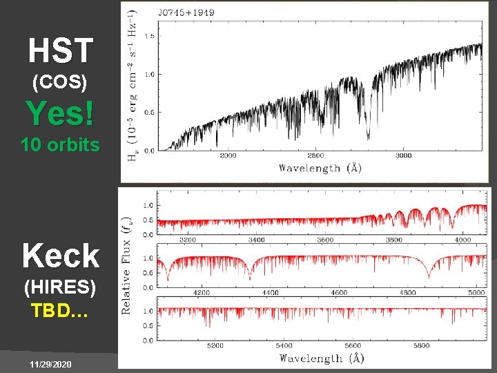 HST (COS) Yes! 10 orbits Keck (HIRES) TBD… 11/29/2020 UNT Colloquium 43 