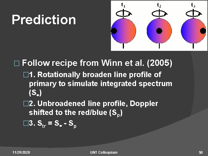 Prediction � Follow recipe from Winn et al. (2005) � 1. Rotationally broaden line