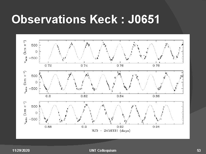 Observations Keck : J 0651 11/29/2020 UNT Colloquium 53 