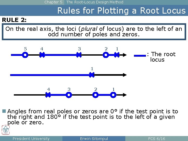 Chapter 5 The Root-Locus Design Method Rules for Plotting a Root Locus RULE 2: