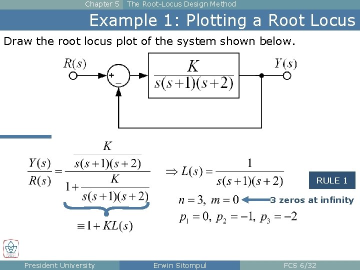 Chapter 5 The Root-Locus Design Method Example 1: Plotting a Root Locus Draw the