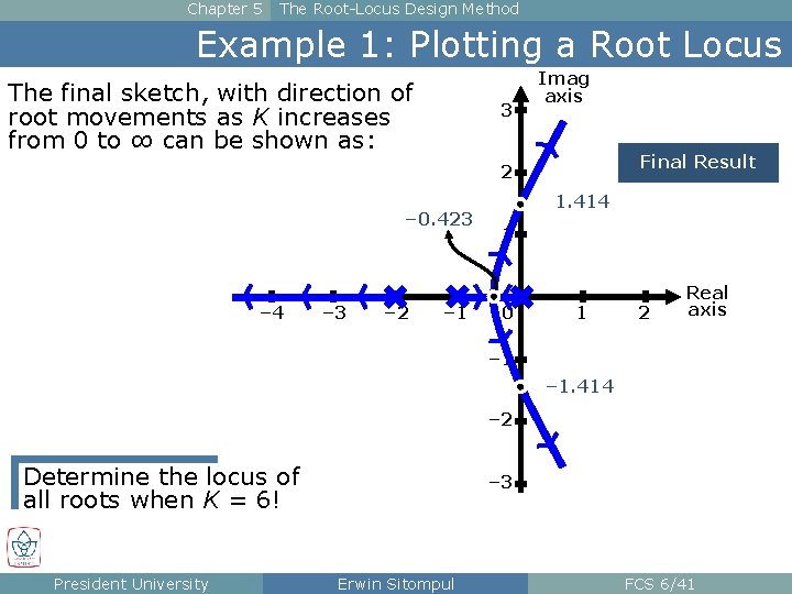 Chapter 5 The Root-Locus Design Method Example 1: Plotting a Root Locus The final