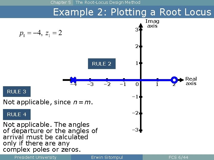 Chapter 5 The Root-Locus Design Method Example 2: Plotting a Root Locus 3 Imag