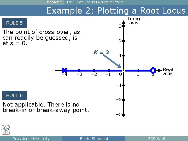 Chapter 5 The Root-Locus Design Method Example 2: Plotting a Root Locus RULE 5