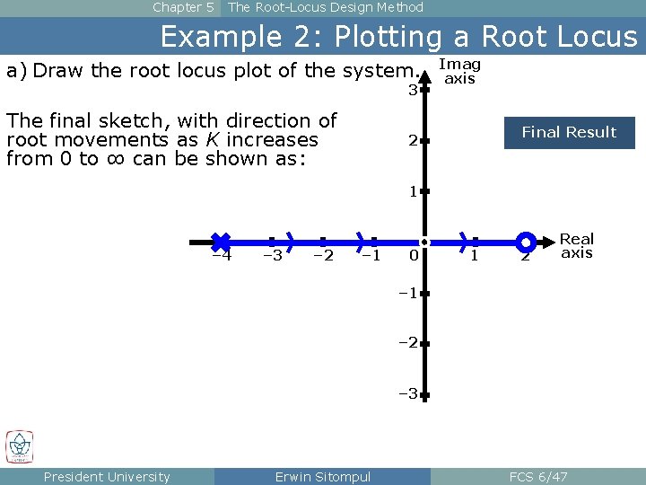 Chapter 5 The Root-Locus Design Method Example 2: Plotting a Root Locus a) Draw