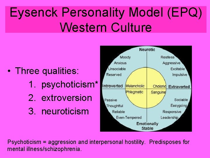 Eysenck Personality Model (EPQ) Western Culture • Three qualities: 1. psychoticism* 2. extroversion 3.