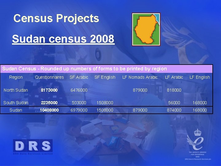 Census Projects Sudan census 2008 Sudan Census - Rounded up numbers of forms to