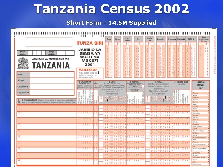 Tanzania Census 2002 Short Form - 14. 5 M Supplied 