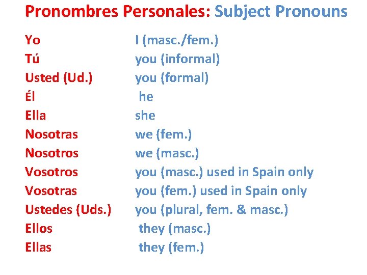 Pronombres Personales: Subject Pronouns Yo Tú Usted (Ud. ) Él Ella Nosotras Nosotros Vosotras