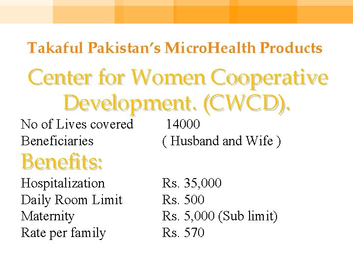 Takaful Pakistan’s Micro. Health Products Center for Women Cooperative Development. (CWCD). No of Lives