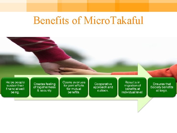 Benefits of Micro. Takaful 