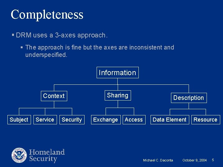 Completeness § DRM uses a 3 -axes approach. § The approach is fine but