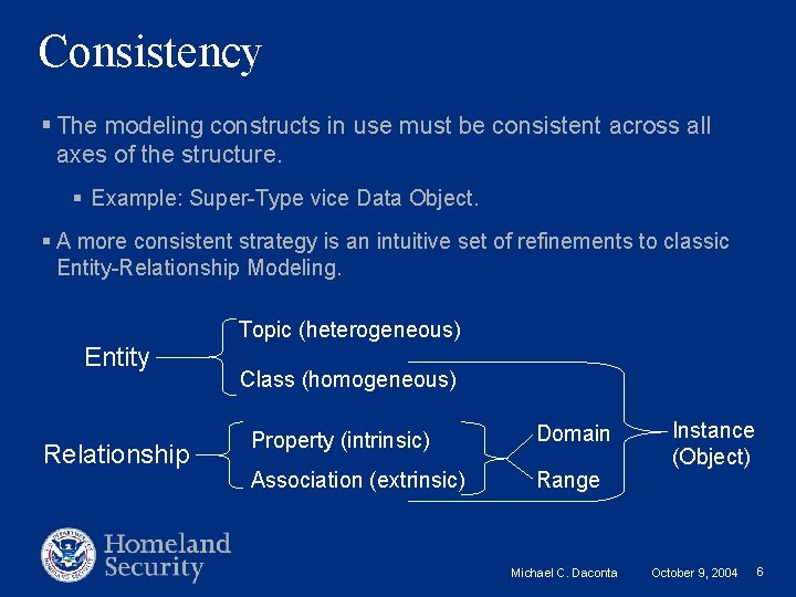 Consistency § The modeling constructs in use must be consistent across all axes of