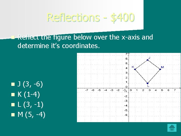 Reflections - $400 n Reflect the figure below over the x-axis and determine it’s