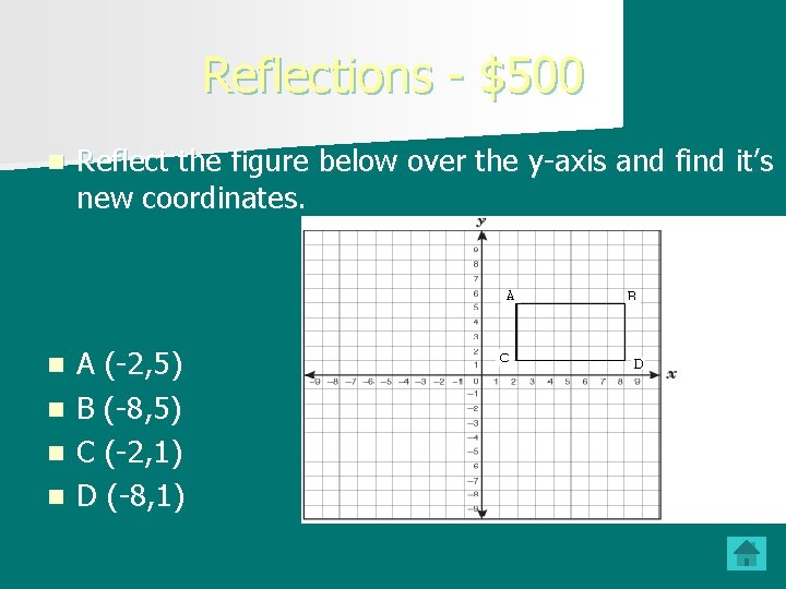 Reflections - $500 n Reflect the figure below over the y-axis and find it’s