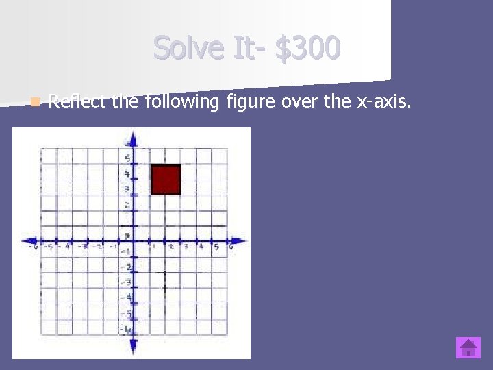 Solve It- $300 n Reflect the following figure over the x-axis. 