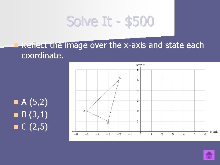 Solve It - $500 n Reflect the image over the x-axis and state each