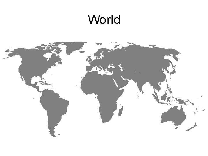 World 