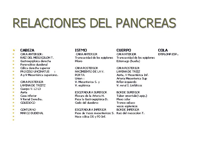 RELACIONES DEL PANCREAS • • • • • • CABEZA CARA ANTERIOR: RAIZ DEL