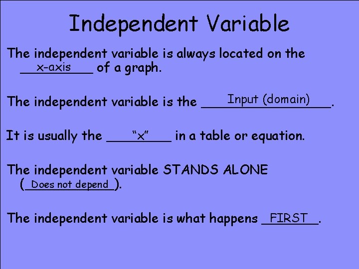 Independent Variable The independent variable is always located on the x-axis _____ of a