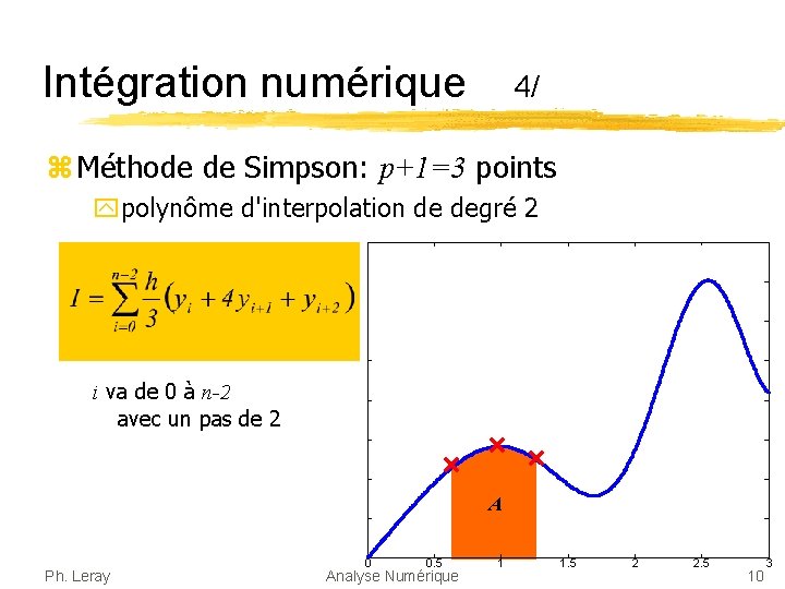 Intégration numérique 4/ z Méthode de Simpson: p+1=3 points ypolynôme d'interpolation de degré 2