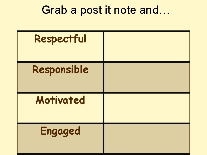 Grab a post it note and… Respectful Responsible Motivated Engaged 