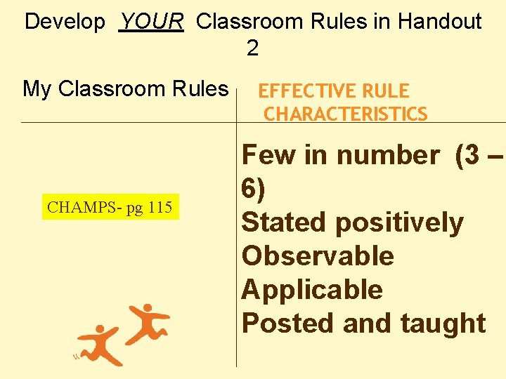 Develop YOUR Classroom Rules in Handout 2 My Classroom Rules CHAMPS- pg 115 EFFECTIVE