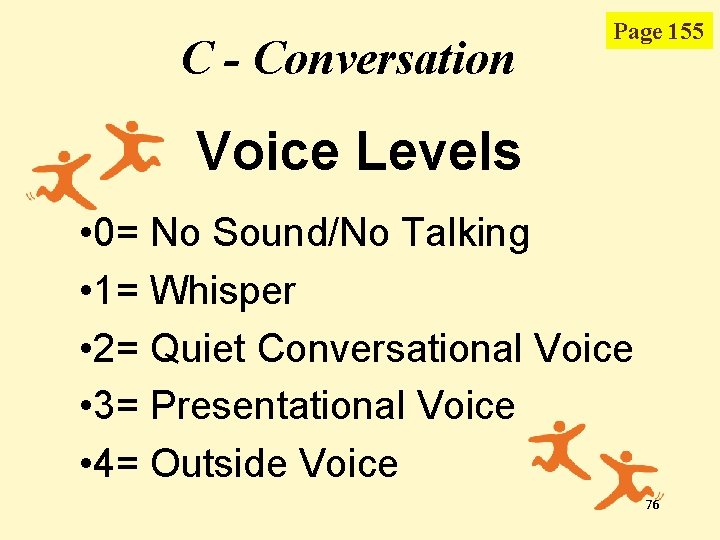 C - Conversation Page 155 Voice Levels • 0= No Sound/No Talking • 1=