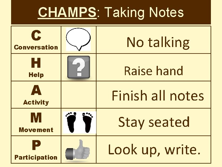 CHAMPS: Taking Notes C Conversation H Help No talking Raise hand A Finish all