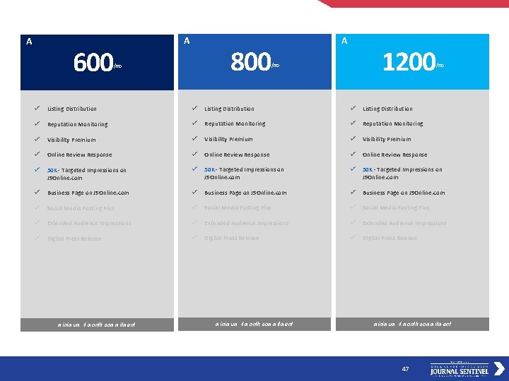 A 600 A 800 A 1200 /mo /mo ü Listing Distribution ü Reputation Monitoring