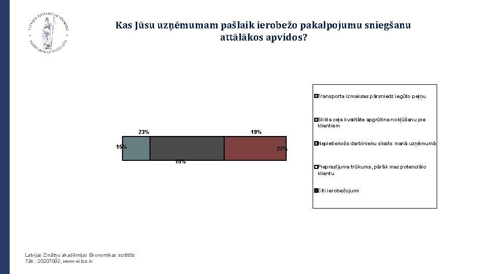 Kas Jūsu uzņēmumam pašlaik ierobežo pakalpojumu sniegšanu attālākos apvidos? Transporta izmaksas pārsniedz iegūto peļņu