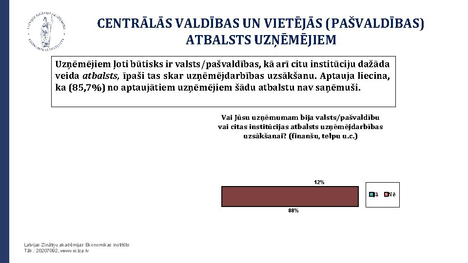 CENTRĀLĀS VALDĪBAS UN VIETĒJĀS (PAŠVALDĪBAS) ATBALSTS UZŅĒMĒJIEM Uzņēmējiem ļoti būtisks ir valsts/pašvaldības, kā arī